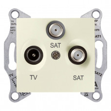Розетка TV/SAT/SAT Schneider Electric Sedna SDN3502147